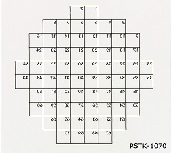 Petri Stickers