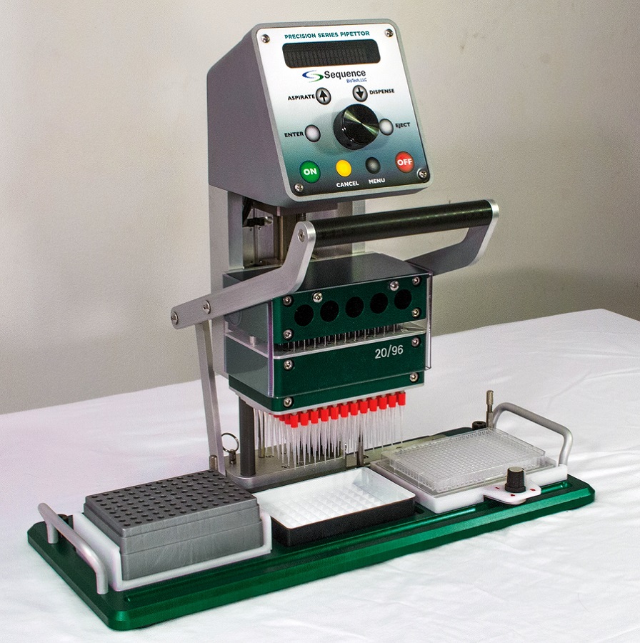 Precision Series Plus